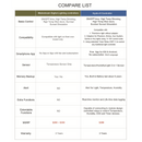 Hydro-X Controller (HCS-1)