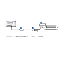 Lighting Control Adapter D for Hydro-X System (LMA-12)